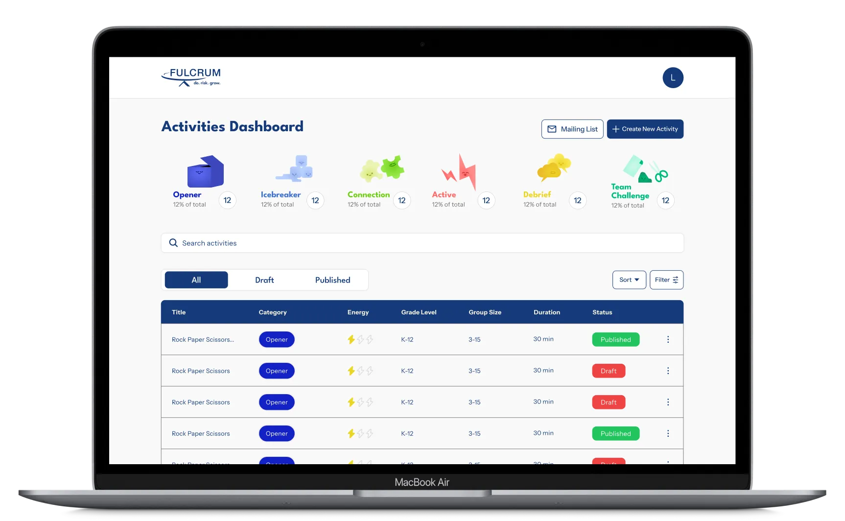 Fulcrum admin dashboard screen