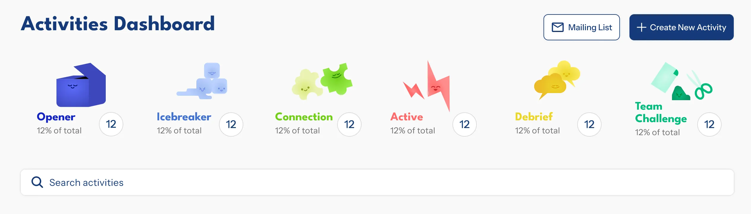 Updated dashboard category metrics with flatter styling