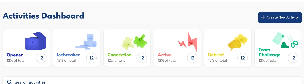 Previous dashboard category metrics with raised card styling