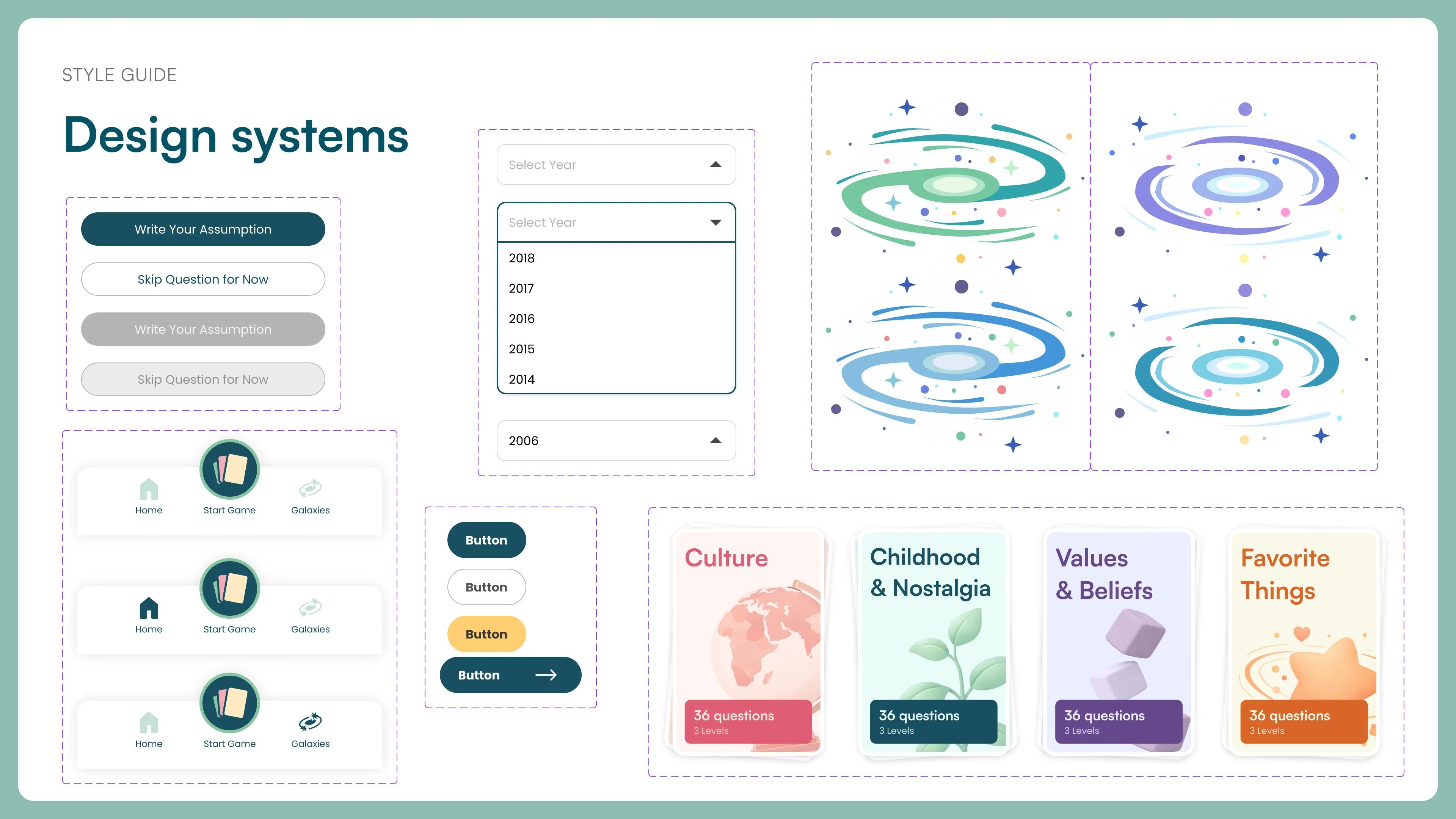 Interstar design system board showing button states, dropdowns, navigation, constellation graphics, and card designs
