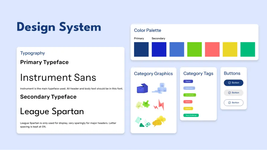 Fulcrum Adventures design system