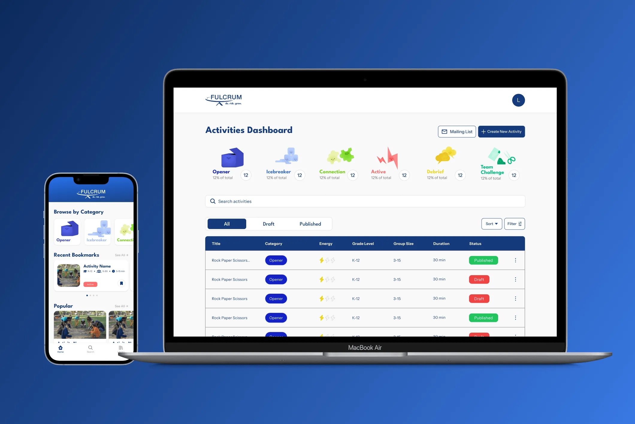 Fulcrum Adventures mobile app and admin dashboard