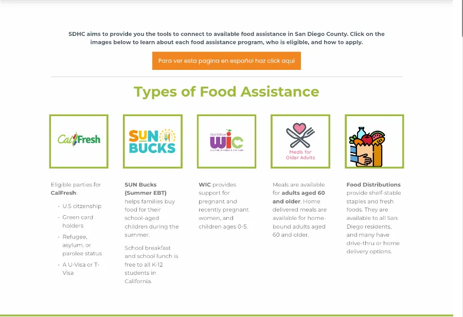 Section explaining different assistance programs